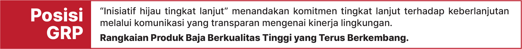 Posisi GRP
