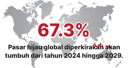 Peta Dunia dengan 67.3%